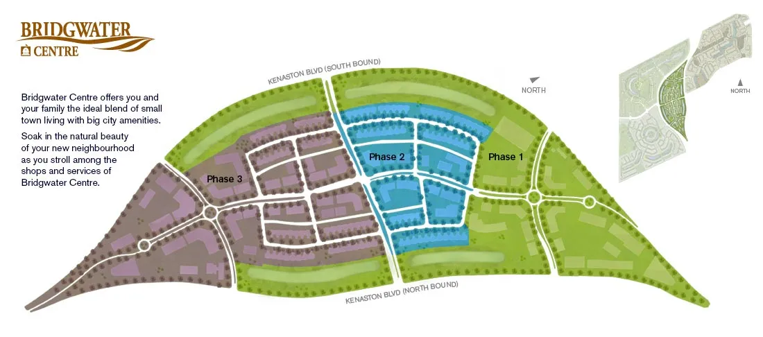 imap-centre-phases